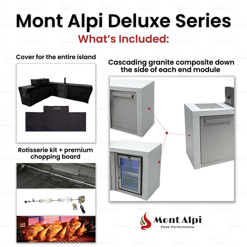 mont_alpi_deluxe_whats_included_1_868x868.png